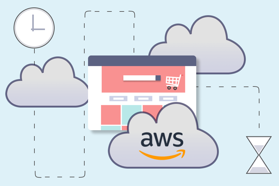 AWS(Amazon Web Services)で動くショッピングカートASP「aishipGIFT」の特徴