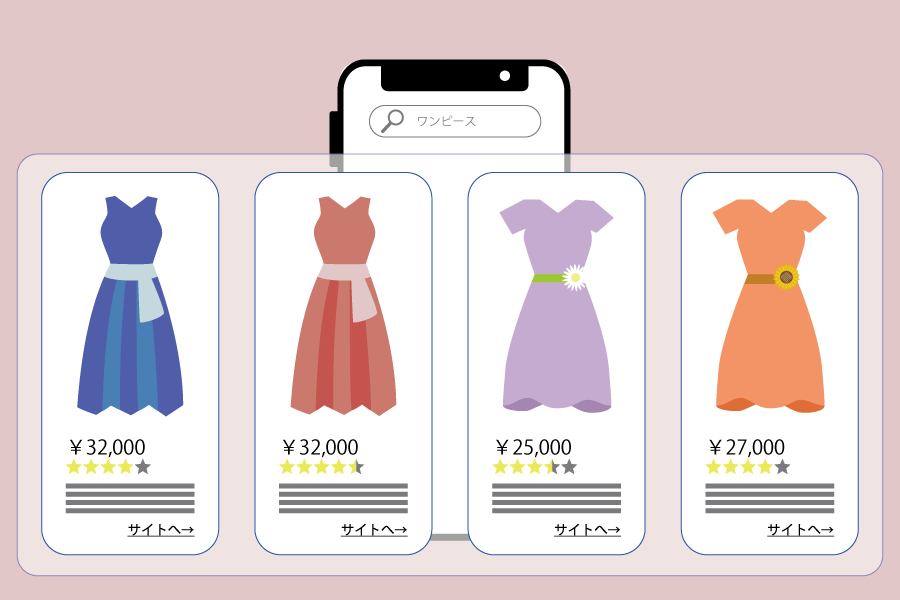 Googleショッピング機能